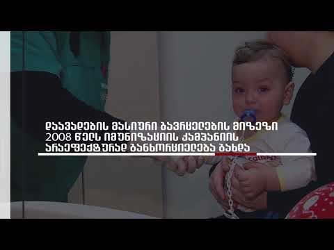 2019 წელი - მთელს მსოფლიოში წითელას ფართოდ გავრცელების წელი